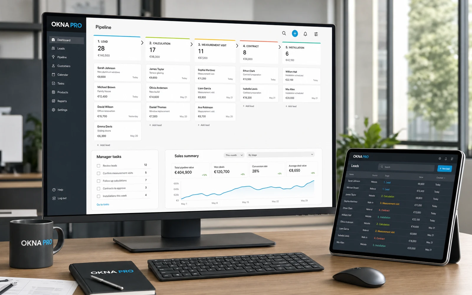 CRM и учет заявок — пример работы 1